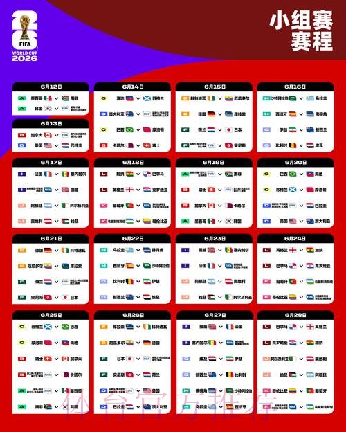 深入解析2026年世界杯赛程安排与看点