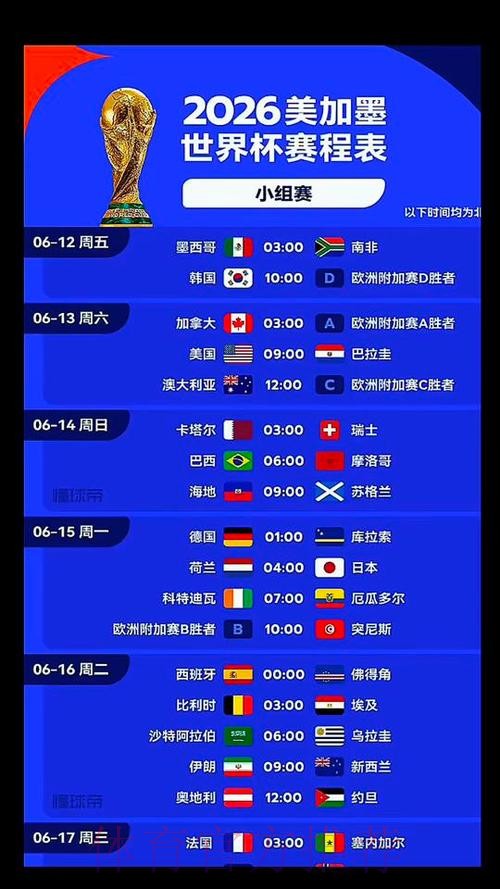 2026美加墨世界杯美国什么时候结束