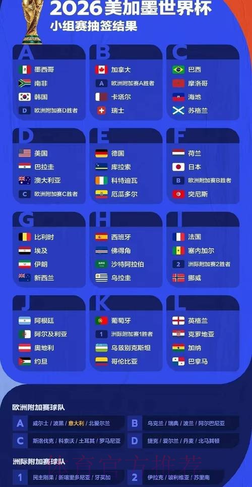 2026世界杯数据统计技巧 2026世界杯数据统计技巧